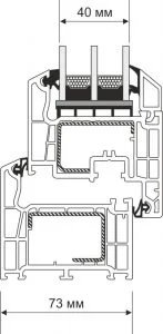 Termopane Salamander BluEvolution 73
